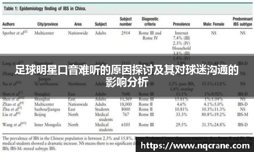 足球明星口音难听的原因探讨及其对球迷沟通的影响分析