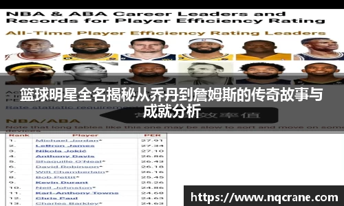篮球明星全名揭秘从乔丹到詹姆斯的传奇故事与成就分析