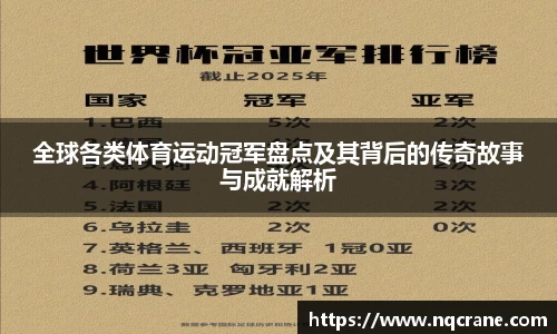 全球各类体育运动冠军盘点及其背后的传奇故事与成就解析